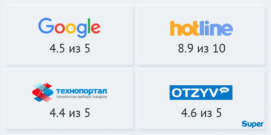 магазин для геймеров super магазин для геймеров super