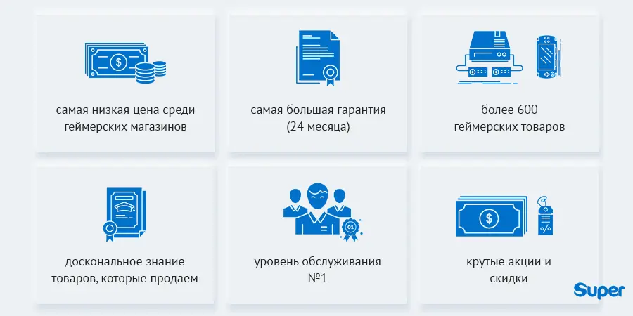 преимущества интернет магазина супер преимущества интернет магазина супер