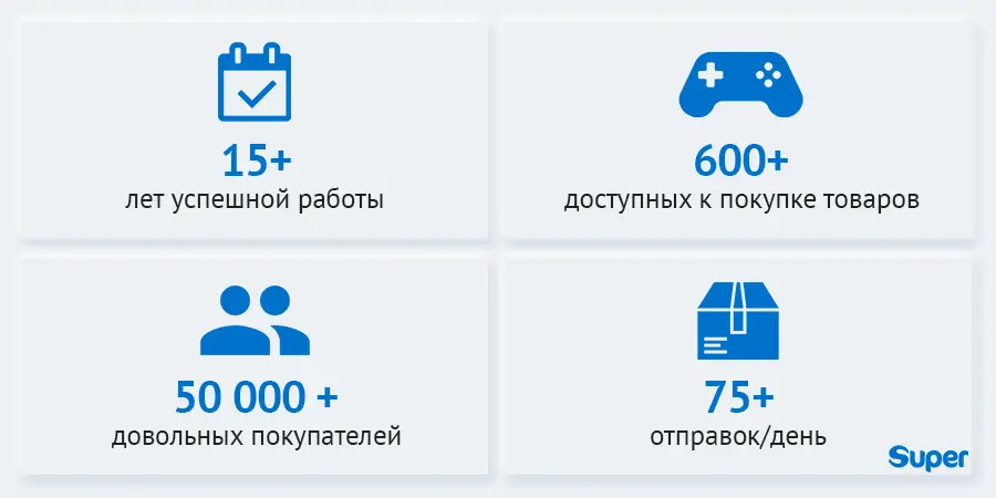 товары для геймеров super.com.ua товары для геймеров super.com.ua